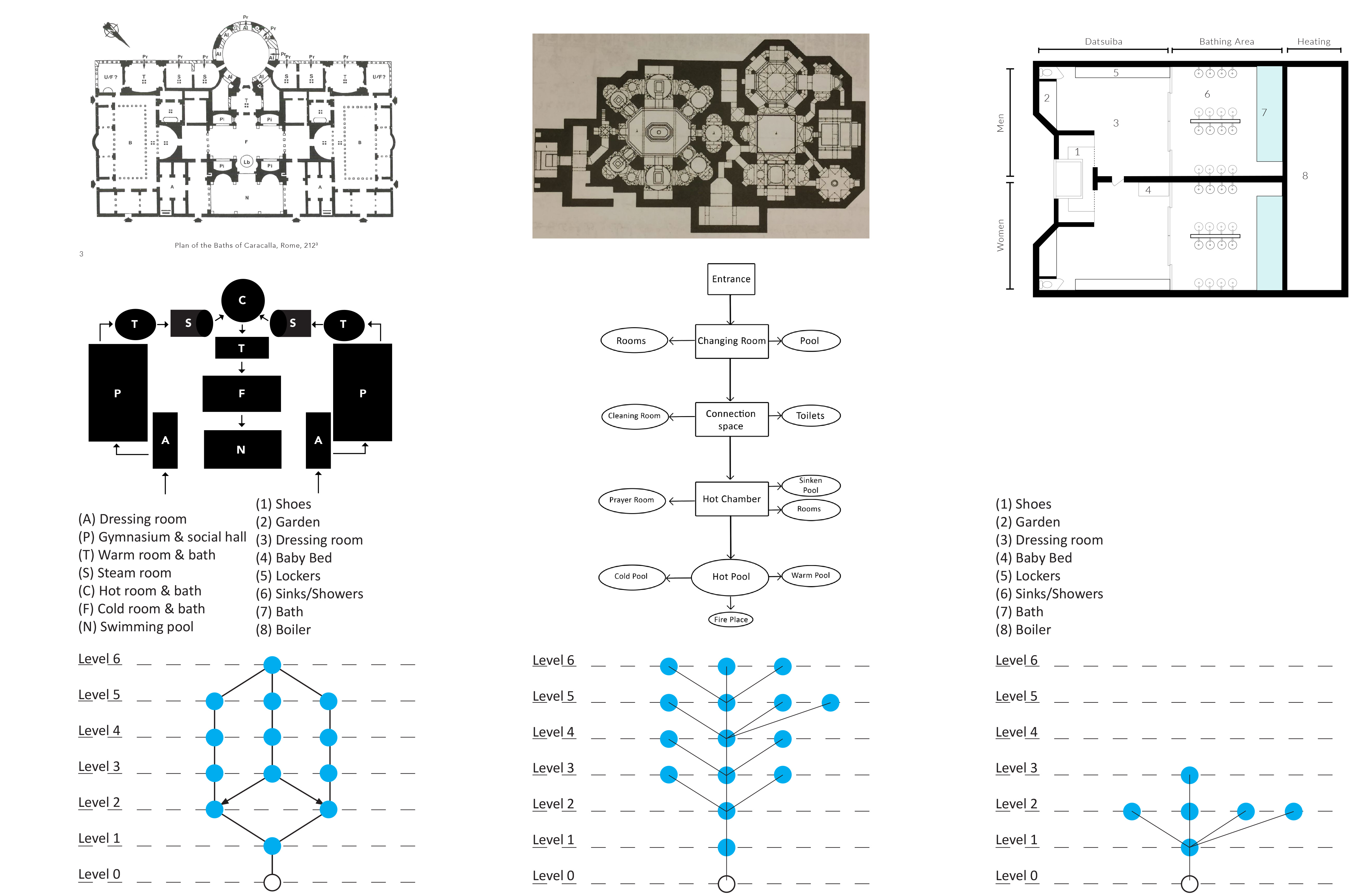 DepthChart1