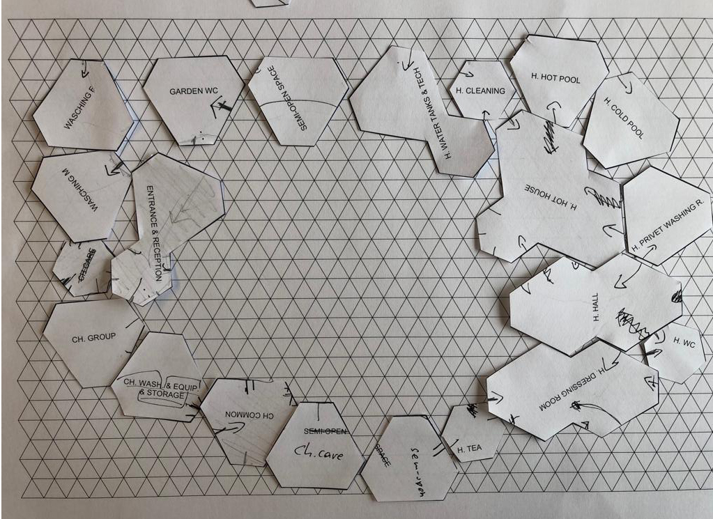 Configurational