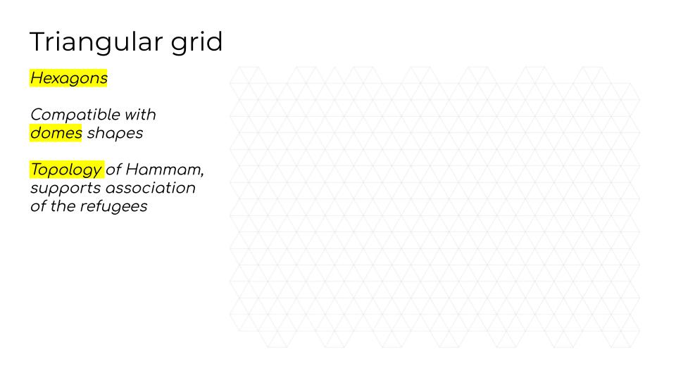 Configurational